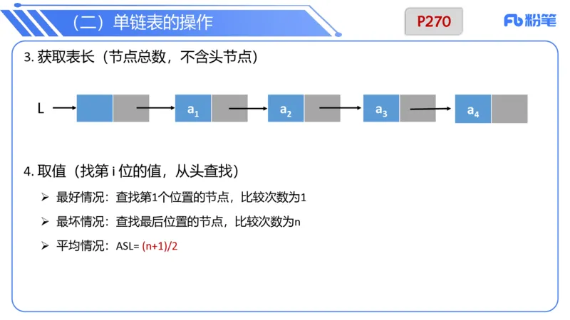 6.24晚&middot;理论精讲-数据结构与算法讲义2-阿彬老师_4-教培资料-26年最新资料-同步更新_科一科二电子资料合集中小幼（笔记真题知识点汇总等）文件多，按需保存_01西米合集_上课讲义