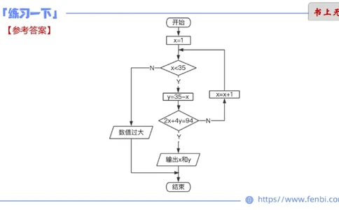 6.24晚&middot;理论精讲-数据结构与算法讲义2-阿彬老师_4-教培资料-26年最新资料-同步更新_科一科二电子资料合集中小幼（笔记真题知识点汇总等）文件多，按需保存_01西米合集_上课讲义