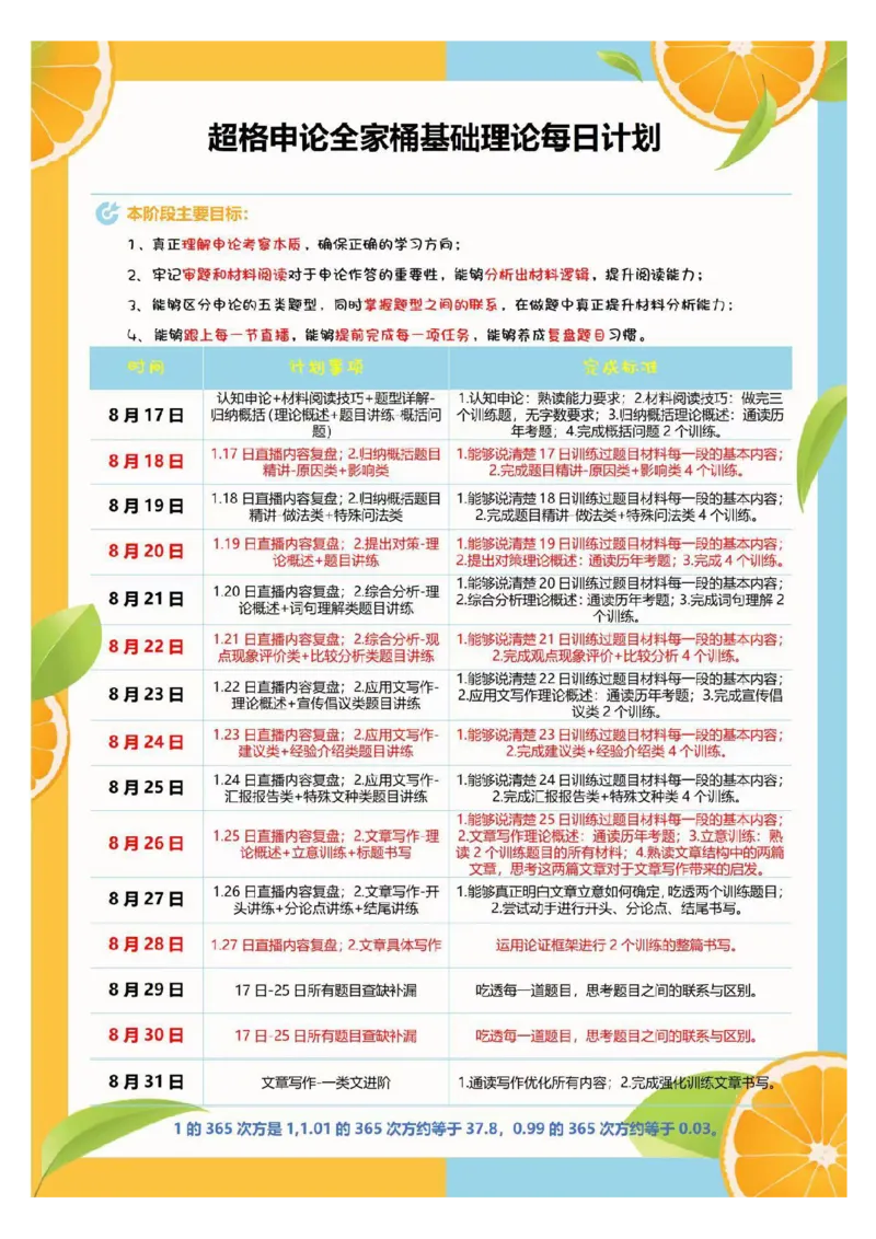 申论全家桶基础理论每日计划_2026考公资料_（05）超格_行测申论2025超格合集(行测&申论&政治理论)_申论2025超格申论全家桶_00-讲义