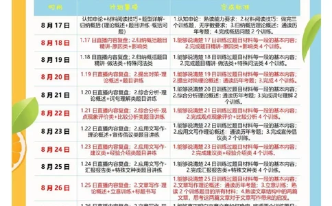 申论全家桶基础理论每日计划_2026考公资料_（05）超格_行测申论2025超格合集(行测&申论&政治理论)_申论2025超格申论全家桶_00-讲义