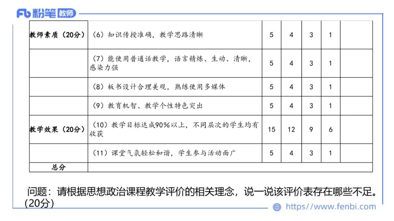 7.7-全真模拟-高中2-陈圆圆_4-教培资料-26年最新资料-同步更新_科一科二电子资料合集中小幼（笔记真题知识点汇总等）文件多，按需保存_各机构笔记合集（中小幼）推荐_4.全真模拟