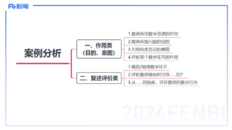 24下-教资系统班案例分析2&mdash;乐多_4-教培资料-26年最新资料-同步更新_初中高中教资_03科三专项（进去保存报考的学科即可）_01科目三FB网课、三色速记手册、知识点导图等推荐