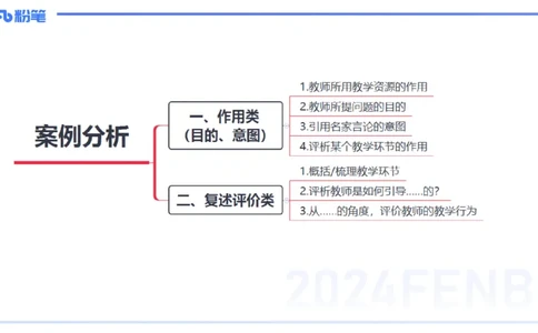 24下-教资系统班案例分析2&mdash;乐多_4-教培资料-26年最新资料-同步更新_初中高中教资_03科三专项（进去保存报考的学科即可）_01科目三FB网课、三色速记手册、知识点导图等推荐