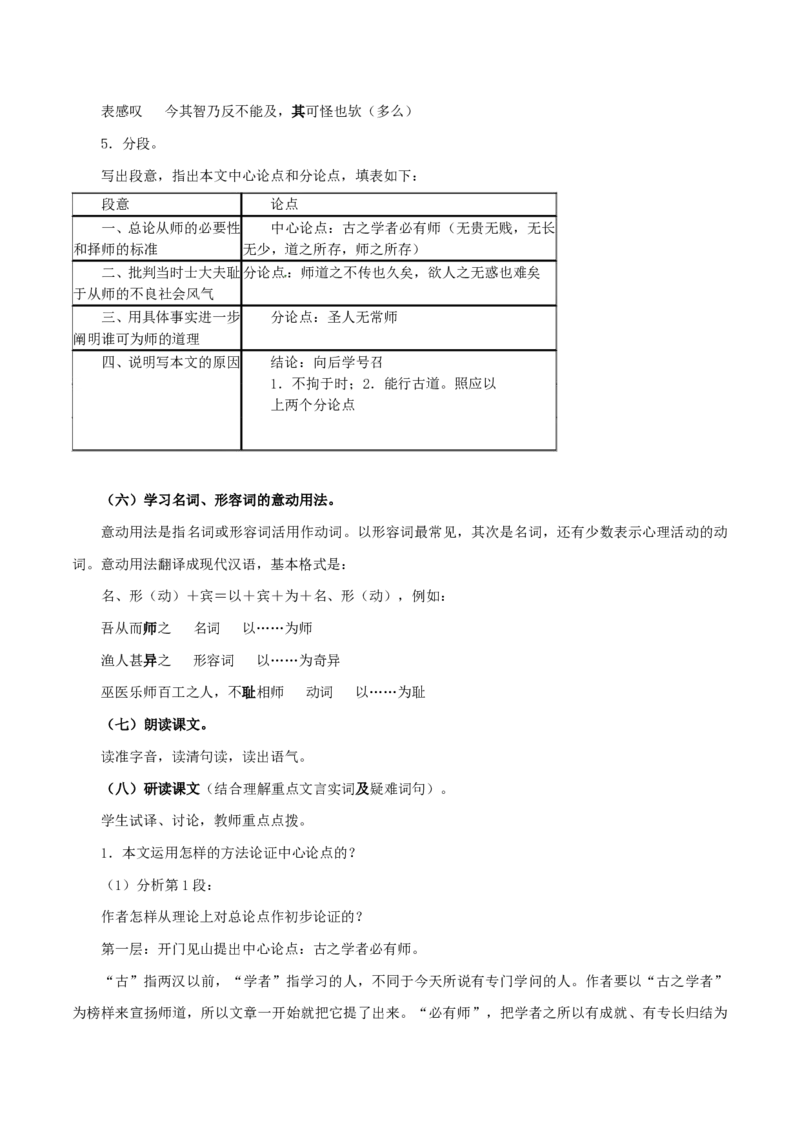 6.10.2师说教学设计_4-教培资料-26年最新资料-同步更新_初中高中教资_03科三专项（进去保存报考的学科即可）_02科三专项（笔记真题思维导图教学设计版本二）_03语文教案