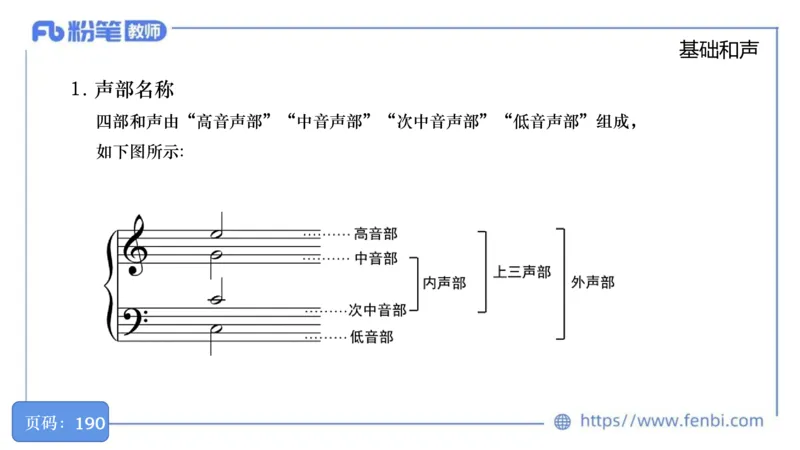 6.18晚-理论精讲-作曲理论2-王齐悦_4-教培资料-26年最新资料-同步更新_科一科二电子资料合集中小幼（笔记真题知识点汇总等）文件多，按需保存_各机构笔记合集（中小幼）推荐
