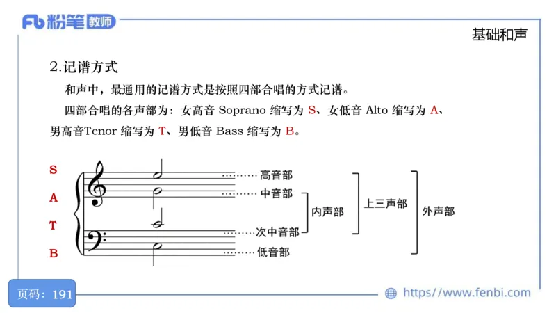 6.18晚-理论精讲-作曲理论2-王齐悦_4-教培资料-26年最新资料-同步更新_科一科二电子资料合集中小幼（笔记真题知识点汇总等）文件多，按需保存_各机构笔记合集（中小幼）推荐