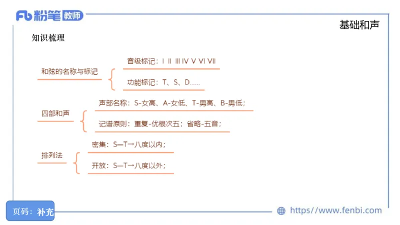 6.18晚-理论精讲-作曲理论2-王齐悦_4-教培资料-26年最新资料-同步更新_科一科二电子资料合集中小幼（笔记真题知识点汇总等）文件多，按需保存_各机构笔记合集（中小幼）推荐