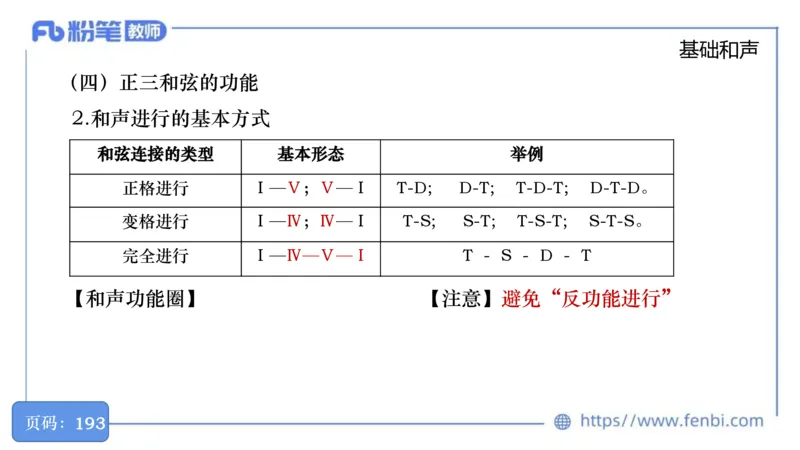 6.18晚-理论精讲-作曲理论2-王齐悦_4-教培资料-26年最新资料-同步更新_科一科二电子资料合集中小幼（笔记真题知识点汇总等）文件多，按需保存_各机构笔记合集（中小幼）推荐