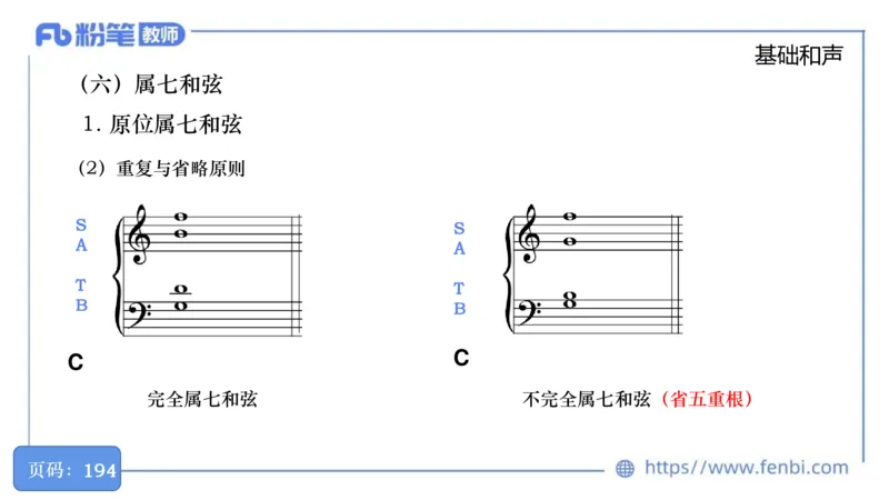 6.18晚-理论精讲-作曲理论2-王齐悦_4-教培资料-26年最新资料-同步更新_科一科二电子资料合集中小幼（笔记真题知识点汇总等）文件多，按需保存_各机构笔记合集（中小幼）推荐