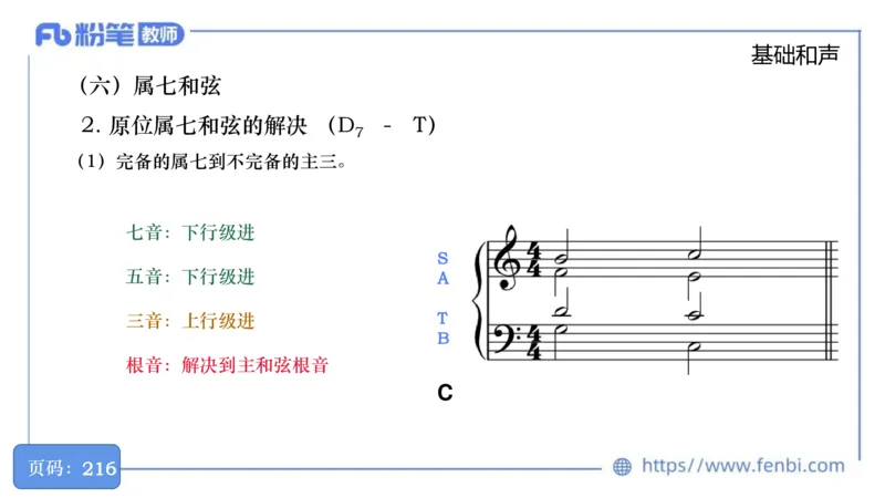 6.18晚-理论精讲-作曲理论2-王齐悦_4-教培资料-26年最新资料-同步更新_科一科二电子资料合集中小幼（笔记真题知识点汇总等）文件多，按需保存_各机构笔记合集（中小幼）推荐