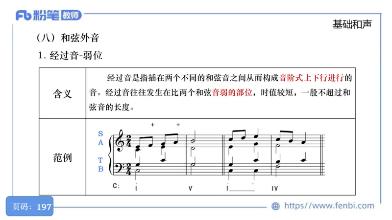 6.18晚-理论精讲-作曲理论2-王齐悦_4-教培资料-26年最新资料-同步更新_科一科二电子资料合集中小幼（笔记真题知识点汇总等）文件多，按需保存_各机构笔记合集（中小幼）推荐