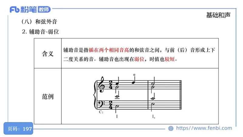 6.18晚-理论精讲-作曲理论2-王齐悦_4-教培资料-26年最新资料-同步更新_科一科二电子资料合集中小幼（笔记真题知识点汇总等）文件多，按需保存_各机构笔记合集（中小幼）推荐