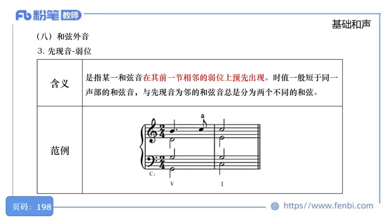 6.18晚-理论精讲-作曲理论2-王齐悦_4-教培资料-26年最新资料-同步更新_科一科二电子资料合集中小幼（笔记真题知识点汇总等）文件多，按需保存_各机构笔记合集（中小幼）推荐