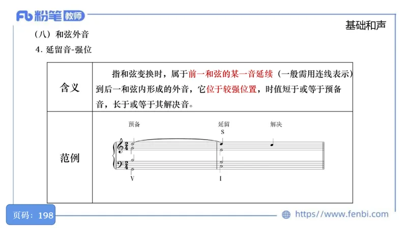 6.18晚-理论精讲-作曲理论2-王齐悦_4-教培资料-26年最新资料-同步更新_科一科二电子资料合集中小幼（笔记真题知识点汇总等）文件多，按需保存_各机构笔记合集（中小幼）推荐