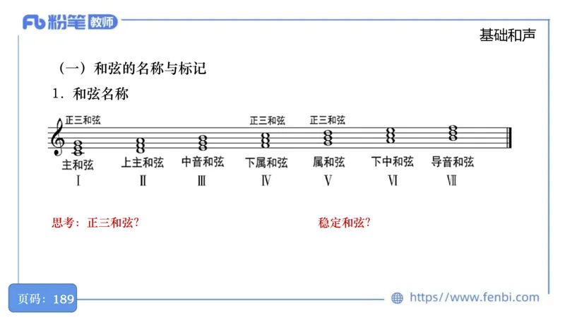 6.18晚-理论精讲-作曲理论2-王齐悦_4-教培资料-26年最新资料-同步更新_科一科二电子资料合集中小幼（笔记真题知识点汇总等）文件多，按需保存_各机构笔记合集（中小幼）推荐