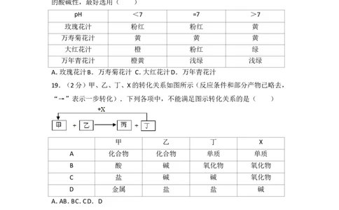2016年江苏省常州市中考化学试卷及答案_中考真题_5.化学中考真题2015-2024年_地区卷_江苏省_江苏常州中考化学08-22
