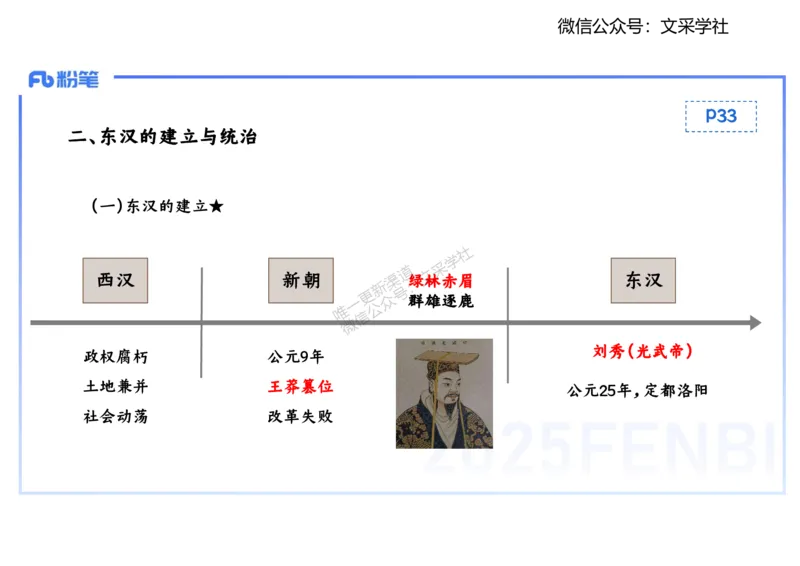 25教师资格证证考试&middot;历史学科-中国古代史3-李子园_4-教培资料-26年最新资料-同步更新_初中高中教资_03科三专项（进去保存报考的学科即可）_初中_初中历史-通关资料包_1.理论精讲