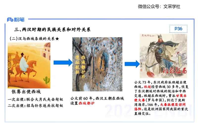 25教师资格证证考试&middot;历史学科-中国古代史3-李子园_4-教培资料-26年最新资料-同步更新_初中高中教资_03科三专项（进去保存报考的学科即可）_初中_初中历史-通关资料包_1.理论精讲