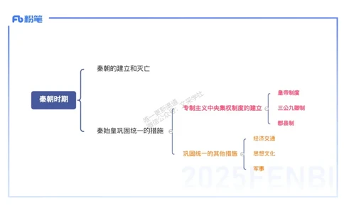 25教师资格证证考试&middot;历史学科-中国古代史3-李子园_4-教培资料-26年最新资料-同步更新_初中高中教资_03科三专项（进去保存报考的学科即可）_初中_初中历史-通关资料包_1.理论精讲