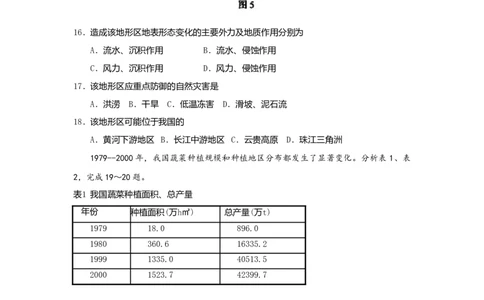 2009年高考地理试卷（海南）（空白卷）_1.高考2025全国各省真题+答案_01.2008-2024全国高考真题（按省份分类）_29.海南_2008-2024&middot;（海南）地理高考真题