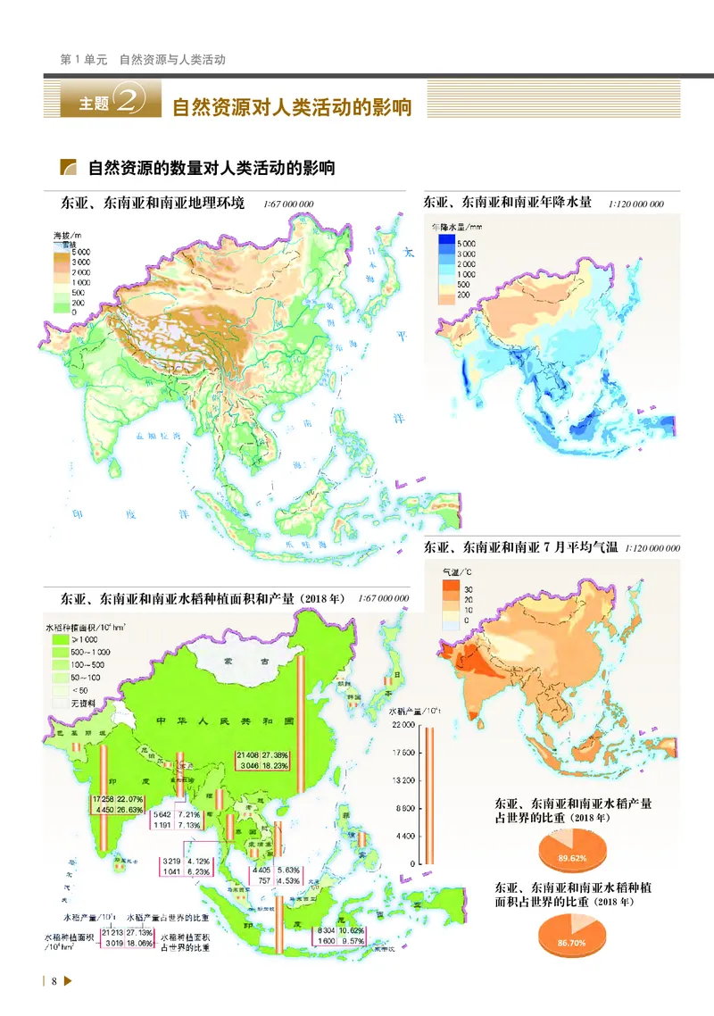 中华社地理选修第三册地理图册_4-教培资料-26年最新资料-同步更新_初中高中教资_03科三专项（进去保存报考的学科即可）_02科三专项（笔记真题思维导图教学设计版本二）