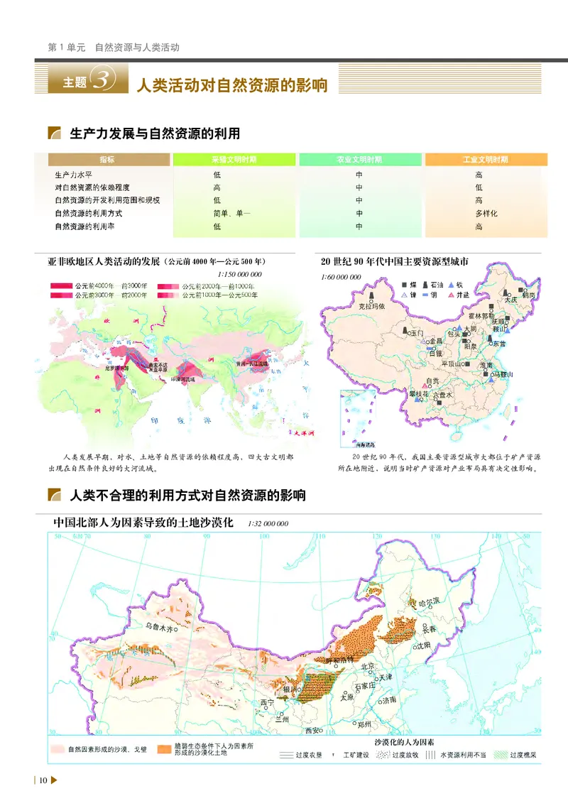 中华社地理选修第三册地理图册_4-教培资料-26年最新资料-同步更新_初中高中教资_03科三专项（进去保存报考的学科即可）_02科三专项（笔记真题思维导图教学设计版本二）