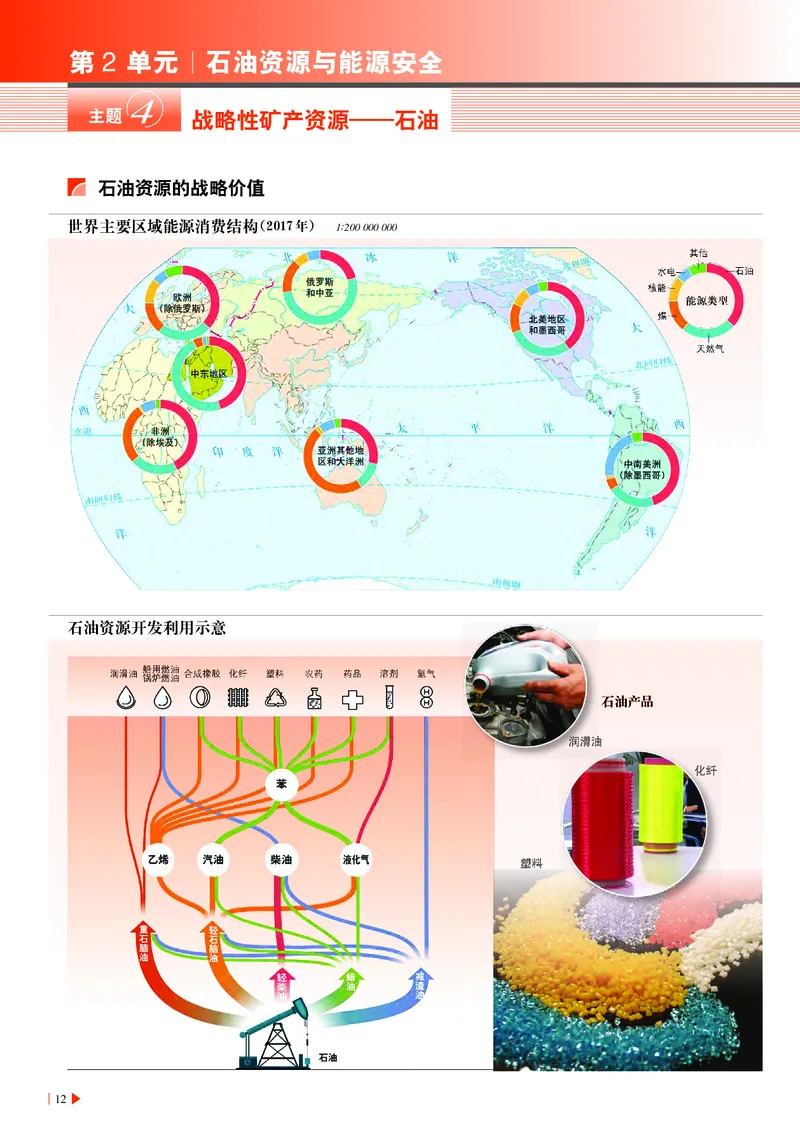 中华社地理选修第三册地理图册_4-教培资料-26年最新资料-同步更新_初中高中教资_03科三专项（进去保存报考的学科即可）_02科三专项（笔记真题思维导图教学设计版本二）