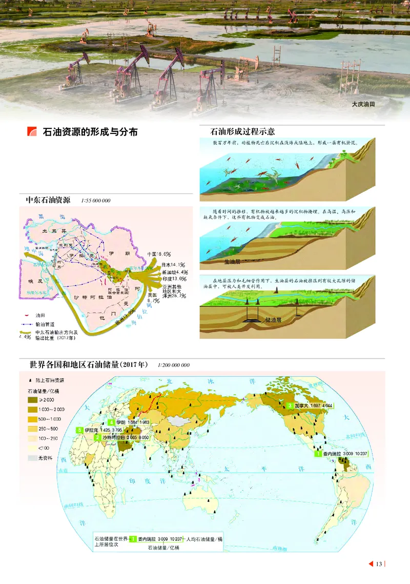 中华社地理选修第三册地理图册_4-教培资料-26年最新资料-同步更新_初中高中教资_03科三专项（进去保存报考的学科即可）_02科三专项（笔记真题思维导图教学设计版本二）