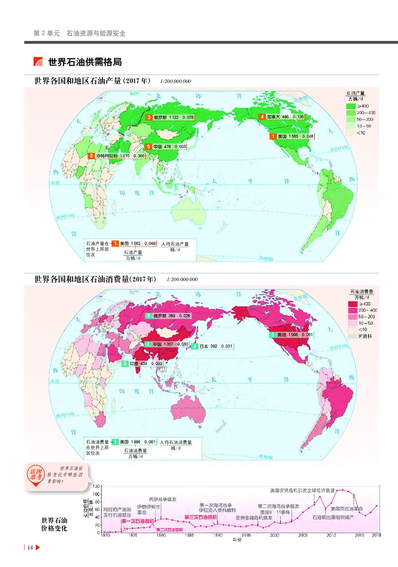 中华社地理选修第三册地理图册_4-教培资料-26年最新资料-同步更新_初中高中教资_03科三专项（进去保存报考的学科即可）_02科三专项（笔记真题思维导图教学设计版本二）