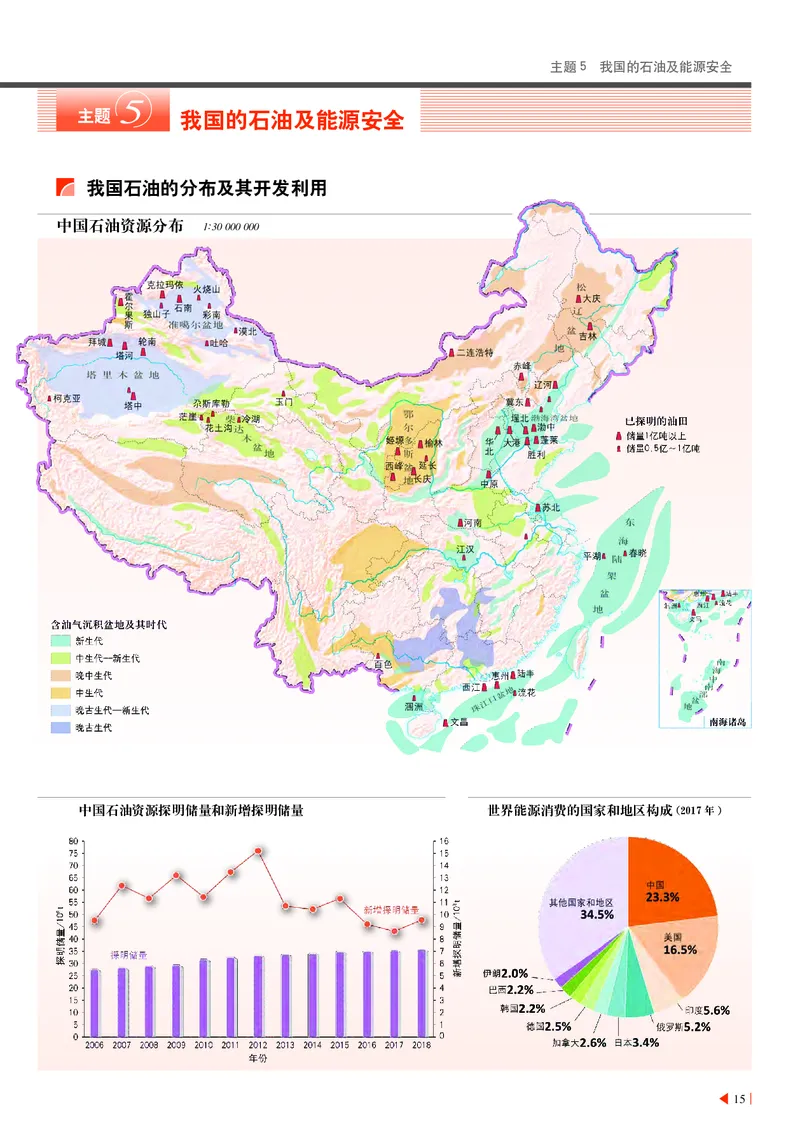 中华社地理选修第三册地理图册_4-教培资料-26年最新资料-同步更新_初中高中教资_03科三专项（进去保存报考的学科即可）_02科三专项（笔记真题思维导图教学设计版本二）