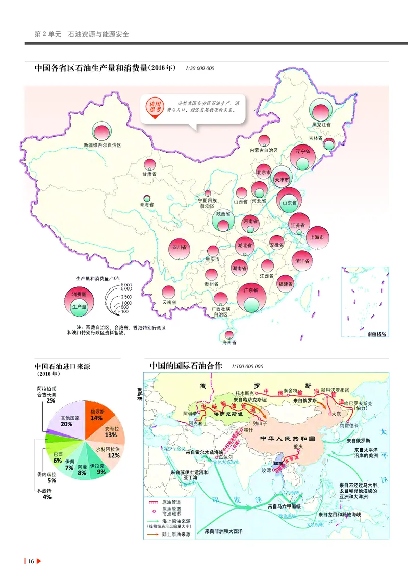 中华社地理选修第三册地理图册_4-教培资料-26年最新资料-同步更新_初中高中教资_03科三专项（进去保存报考的学科即可）_02科三专项（笔记真题思维导图教学设计版本二）