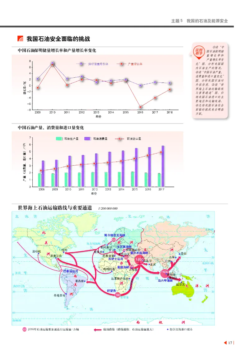 中华社地理选修第三册地理图册_4-教培资料-26年最新资料-同步更新_初中高中教资_03科三专项（进去保存报考的学科即可）_02科三专项（笔记真题思维导图教学设计版本二）