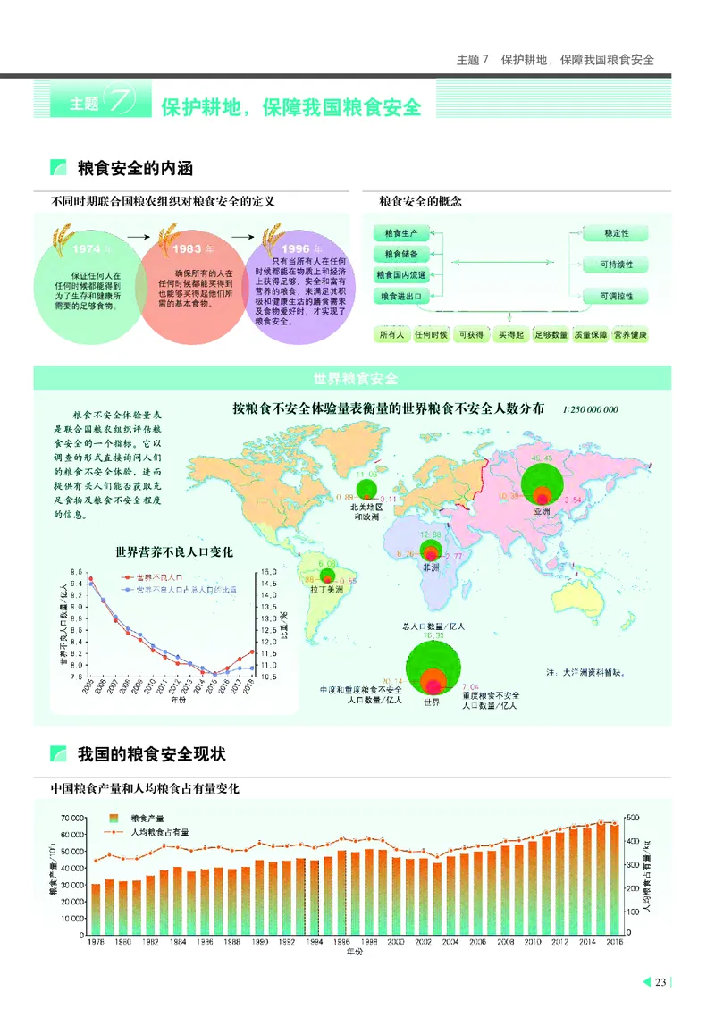 中华社地理选修第三册地理图册_4-教培资料-26年最新资料-同步更新_初中高中教资_03科三专项（进去保存报考的学科即可）_02科三专项（笔记真题思维导图教学设计版本二）