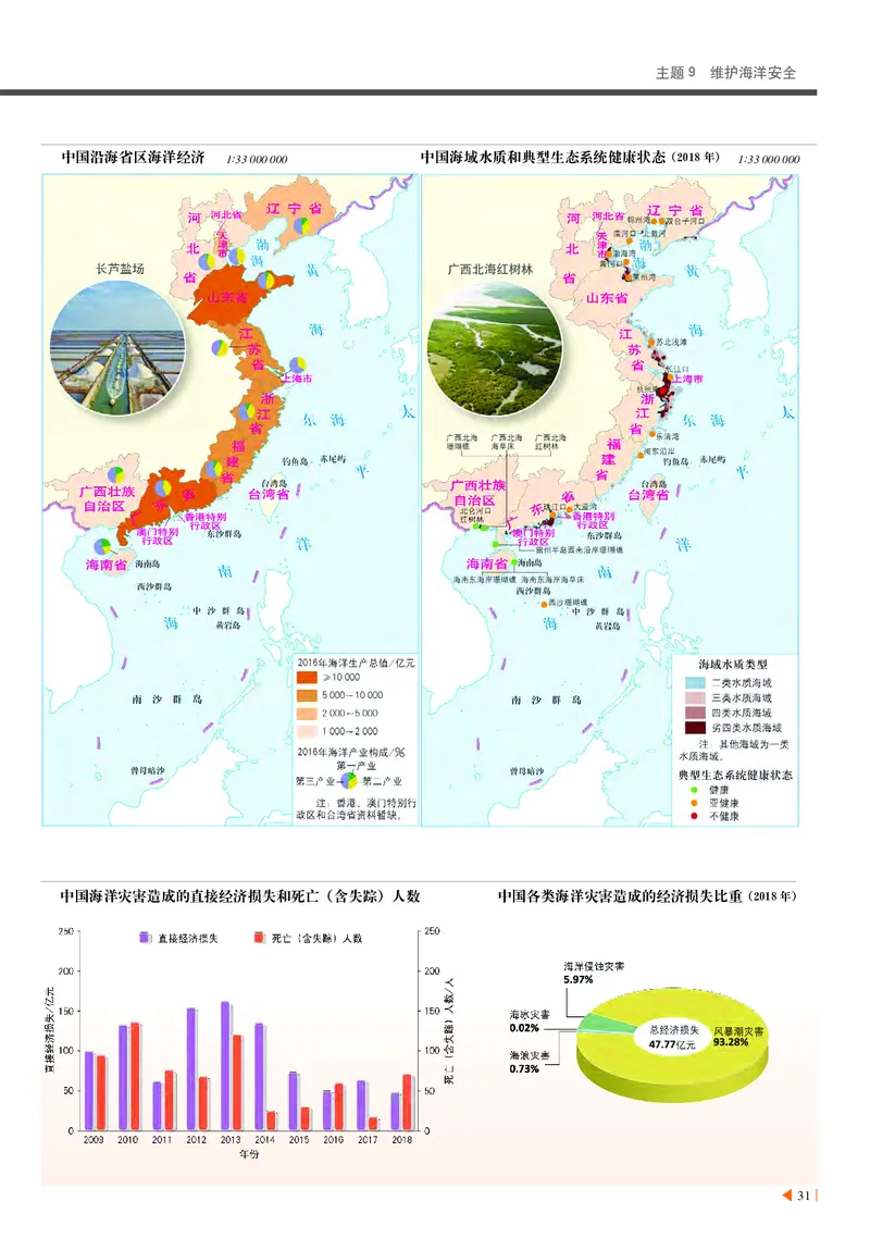 中华社地理选修第三册地理图册_4-教培资料-26年最新资料-同步更新_初中高中教资_03科三专项（进去保存报考的学科即可）_02科三专项（笔记真题思维导图教学设计版本二）
