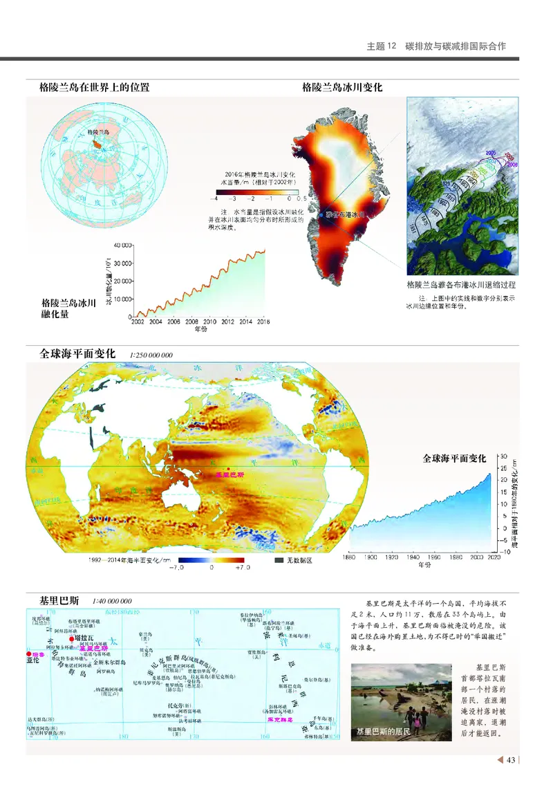 中华社地理选修第三册地理图册_4-教培资料-26年最新资料-同步更新_初中高中教资_03科三专项（进去保存报考的学科即可）_02科三专项（笔记真题思维导图教学设计版本二）