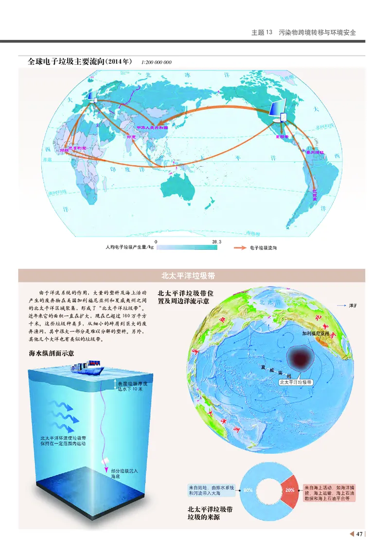 中华社地理选修第三册地理图册_4-教培资料-26年最新资料-同步更新_初中高中教资_03科三专项（进去保存报考的学科即可）_02科三专项（笔记真题思维导图教学设计版本二）