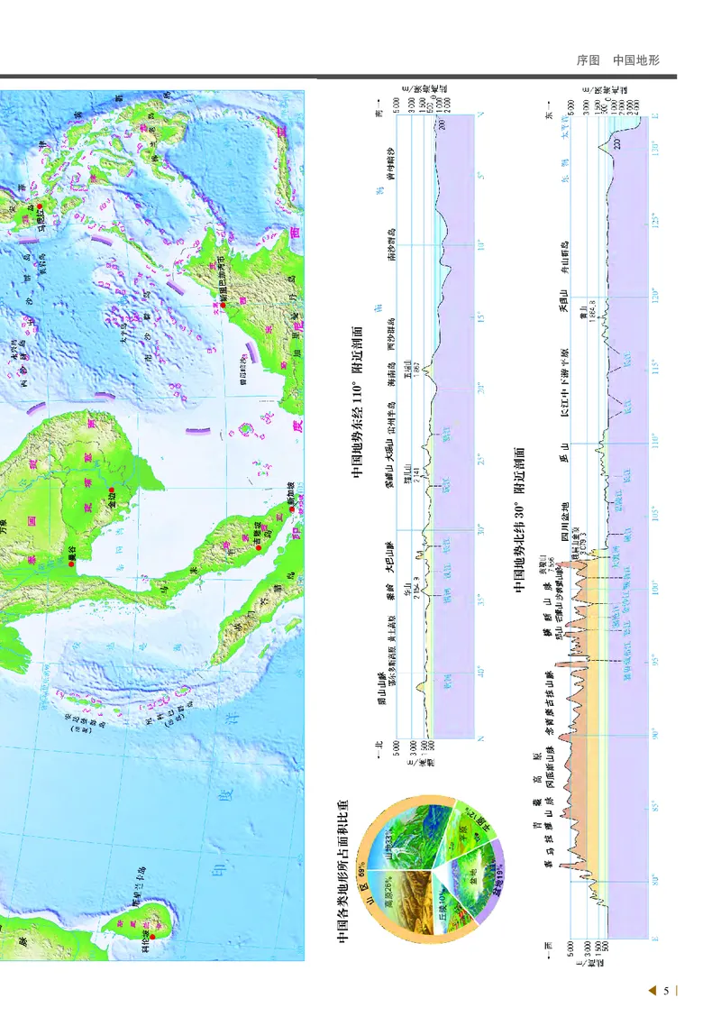 中华社地理选修第三册地理图册_4-教培资料-26年最新资料-同步更新_初中高中教资_03科三专项（进去保存报考的学科即可）_02科三专项（笔记真题思维导图教学设计版本二）