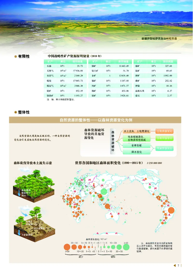 中华社地理选修第三册地理图册_4-教培资料-26年最新资料-同步更新_初中高中教资_03科三专项（进去保存报考的学科即可）_02科三专项（笔记真题思维导图教学设计版本二）