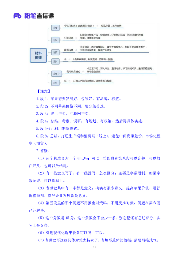 申论2公众号：上岸的资料_2026考公资料_（10）粉笔_2025粉笔国考省考980（课＋笔记）_粉笔980（25多省）_32025FB山东省考980系统班_1.全方法精讲_全笔记_全（7）申论