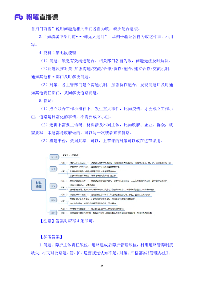 申论2公众号：上岸的资料_2026考公资料_（10）粉笔_2025粉笔国考省考980（课＋笔记）_粉笔980（25多省）_32025FB山东省考980系统班_1.全方法精讲_全笔记_全（7）申论