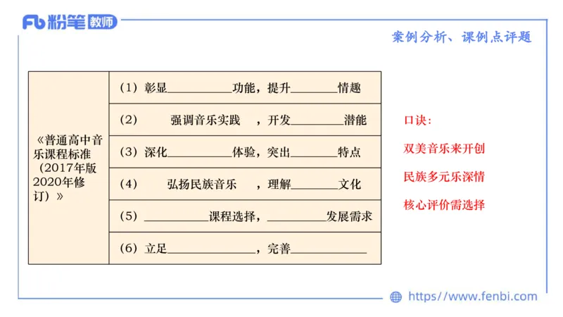 7.2晚-主观专项-案例分析、课例点评-朱音_4-教培资料-26年最新资料-同步更新_科一科二电子资料合集中小幼（笔记真题知识点汇总等）文件多，按需保存_01西米合集