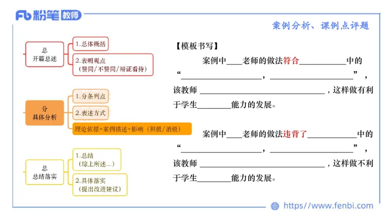 7.2晚-主观专项-案例分析、课例点评-朱音_4-教培资料-26年最新资料-同步更新_科一科二电子资料合集中小幼（笔记真题知识点汇总等）文件多，按需保存_01西米合集