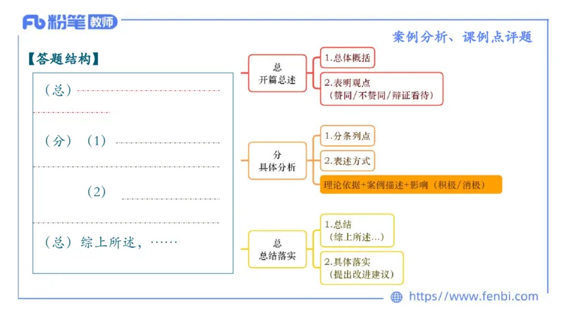 7.2晚-主观专项-案例分析、课例点评-朱音_4-教培资料-26年最新资料-同步更新_科一科二电子资料合集中小幼（笔记真题知识点汇总等）文件多，按需保存_01西米合集
