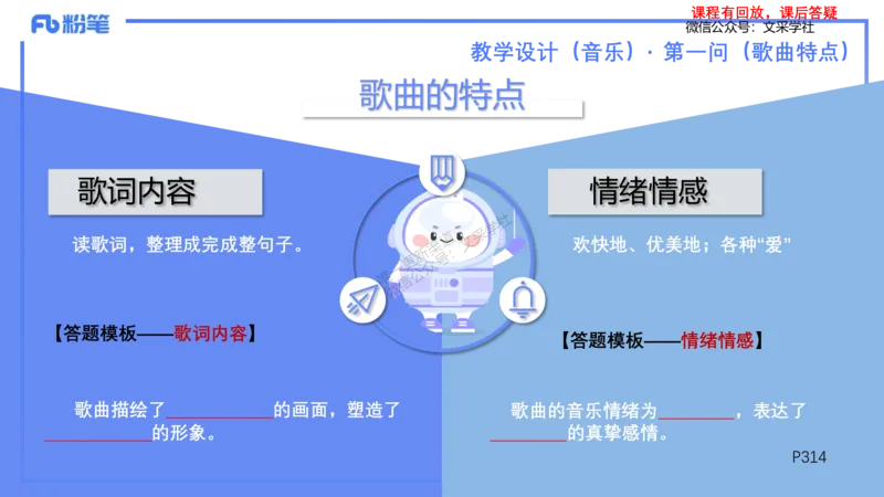 25上主观题突破3-教学设计（音乐）-刘俊_4-教培资料-26年最新资料-同步更新_小学教资_022025上FB小学系统班_0225上-教育知识与能力_3.主观题突破_讲义