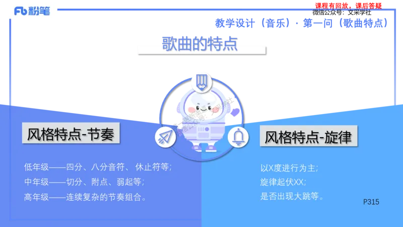 25上主观题突破3-教学设计（音乐）-刘俊_4-教培资料-26年最新资料-同步更新_小学教资_022025上FB小学系统班_0225上-教育知识与能力_3.主观题突破_讲义
