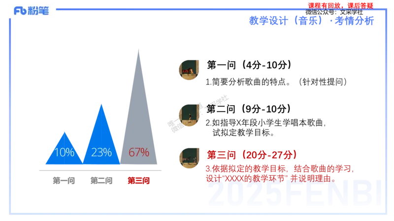 25上主观题突破3-教学设计（音乐）-刘俊_4-教培资料-26年最新资料-同步更新_小学教资_022025上FB小学系统班_0225上-教育知识与能力_3.主观题突破_讲义