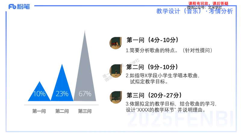 25上主观题突破3-教学设计（音乐）-刘俊_4-教培资料-26年最新资料-同步更新_小学教资_022025上FB小学系统班_0225上-教育知识与能力_3.主观题突破_讲义