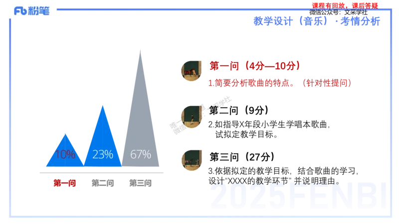 25上主观题突破3-教学设计（音乐）-刘俊_4-教培资料-26年最新资料-同步更新_小学教资_022025上FB小学系统班_0225上-教育知识与能力_3.主观题突破_讲义