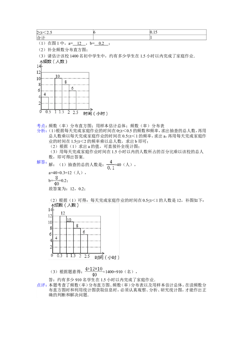 2014年甘肃省兰州市中考数学试卷（含解析版）_中考真题_2.数学中考真题2015-2024年_2014年全国中考数学170份