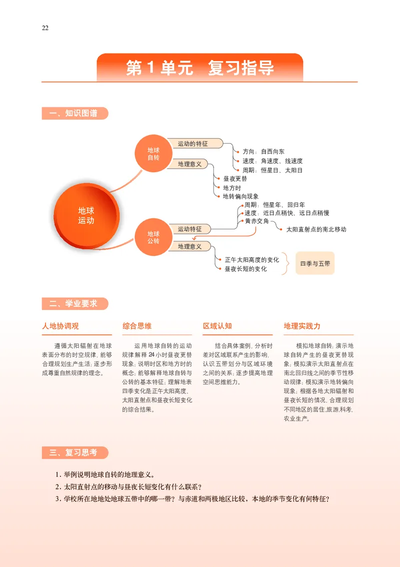 中华社地理选修第一册高清教材_4-教培资料-26年最新资料-同步更新_初中高中教资_03科三专项（进去保存报考的学科即可）_02科三专项（笔记真题思维导图教学设计版本二）